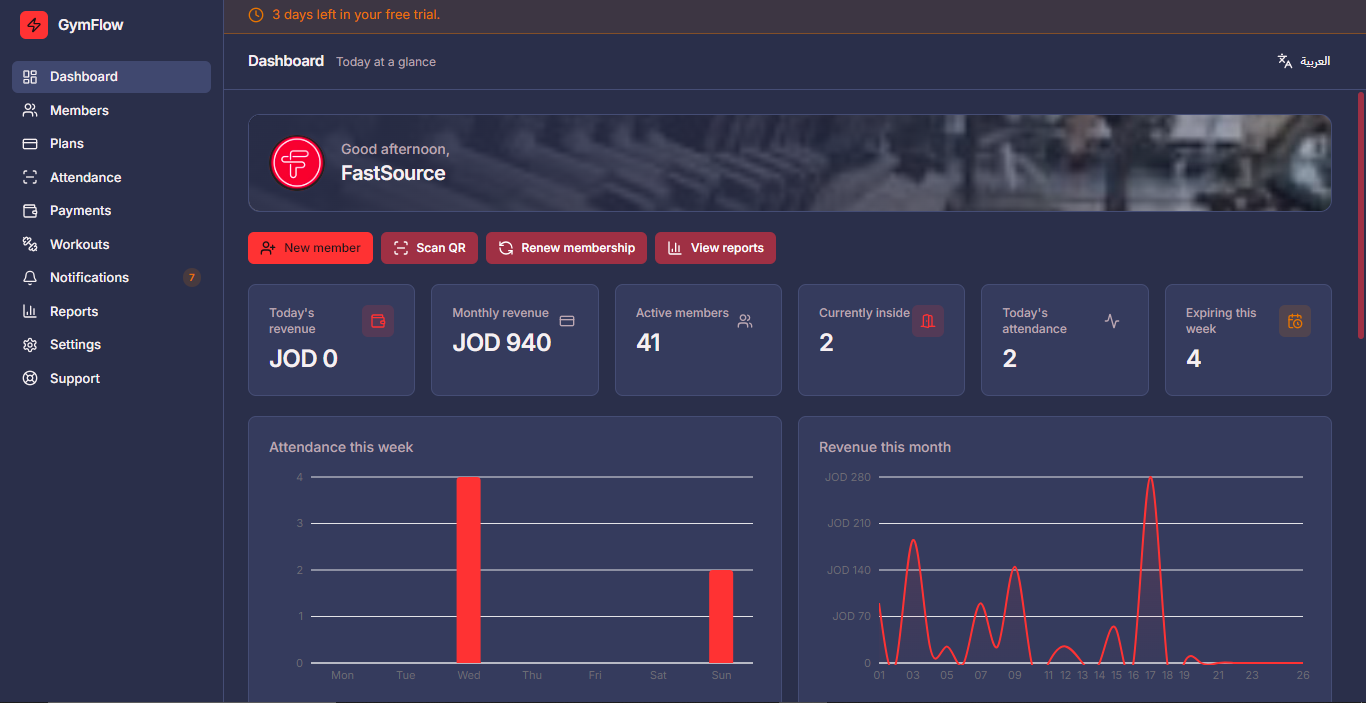 GymFlow dashboard — real app screenshot